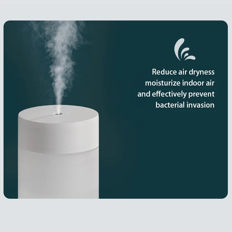 USB Mini Air Humidifier & Aroma Diffuser with LED
