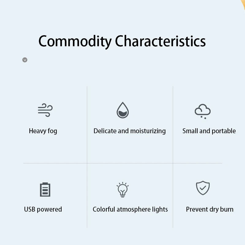 USB Mini Air Humidifier & Aroma Diffuser with LED