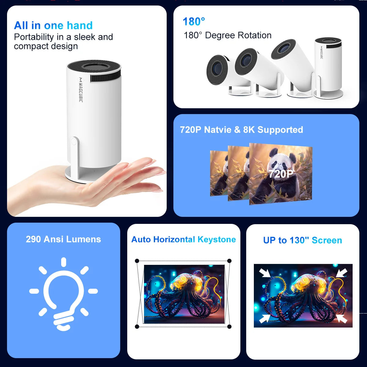 MAGCUBIC HY300 Pro 8K Android 14 Home Cinema Projector