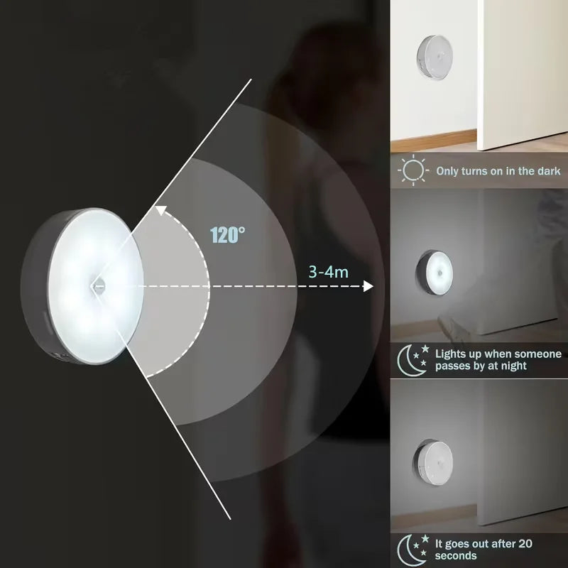 Motion Sensor LED Night Light for Bedroom & Stairs