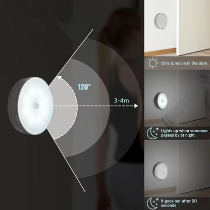 Motion Sensor LED Night Light for Bedroom & Stairs