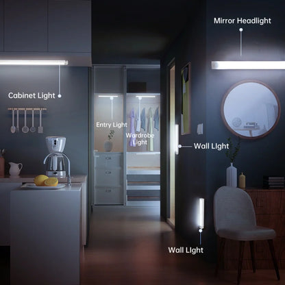 Wireless LED Motion Sensor Light for Cabinet & Stairs