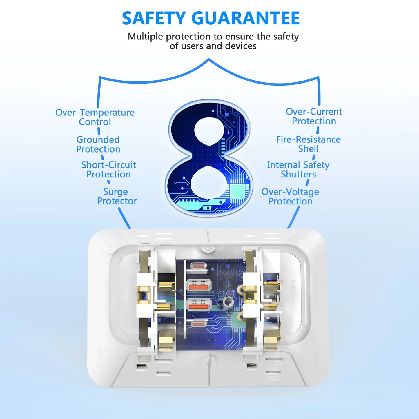 Multi Socket Wall Outlet with 6 AC & 4 USB Ports