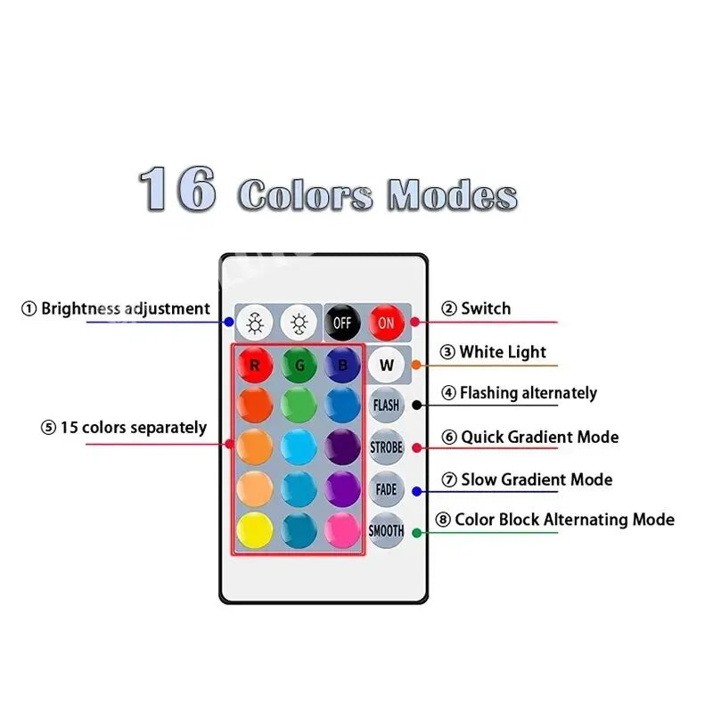 16-Color RGB LED Bulb E27 with Dimmer & 24-Key Remote