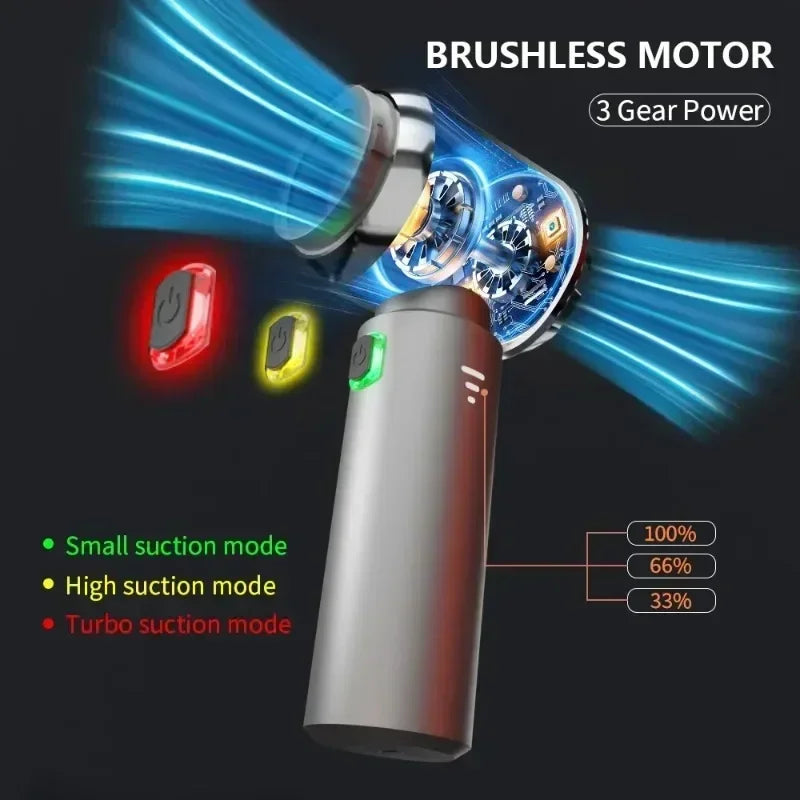 Wireless Rechargeable Motion Sensor LED Under Cabinet Light