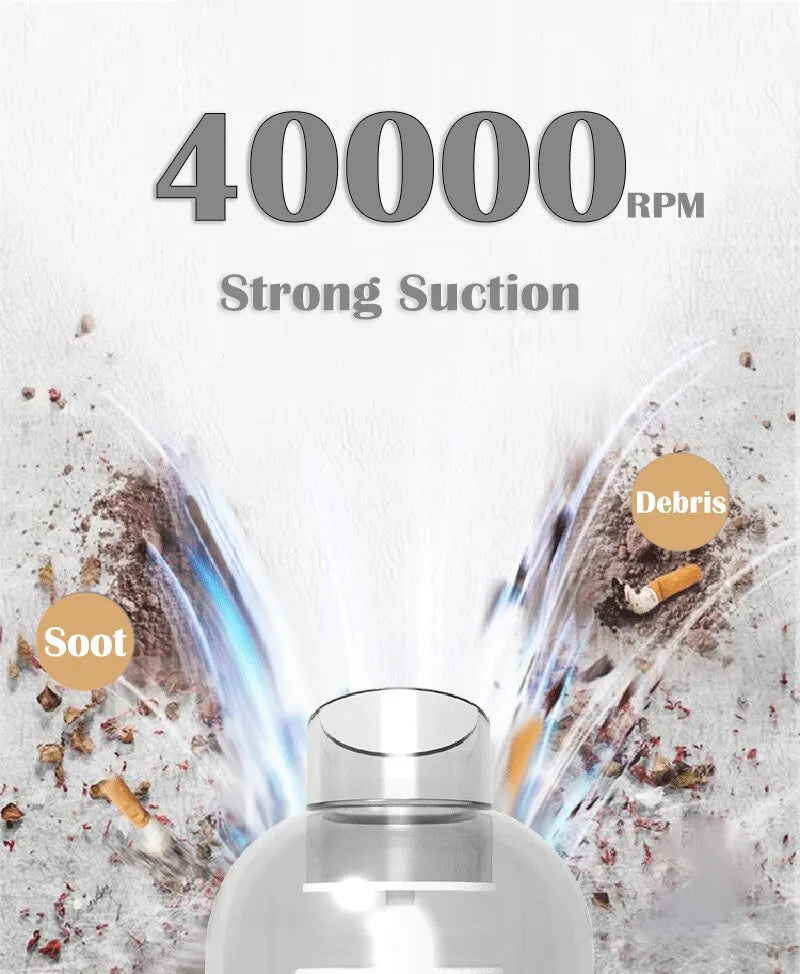 9000Pa Wireless Car Vacuum Cleaner – Wet & Dry, USB Rechargeable