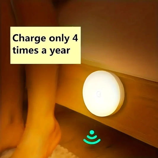 Motion Sensor LED Night Light for Bedroom & Stairs