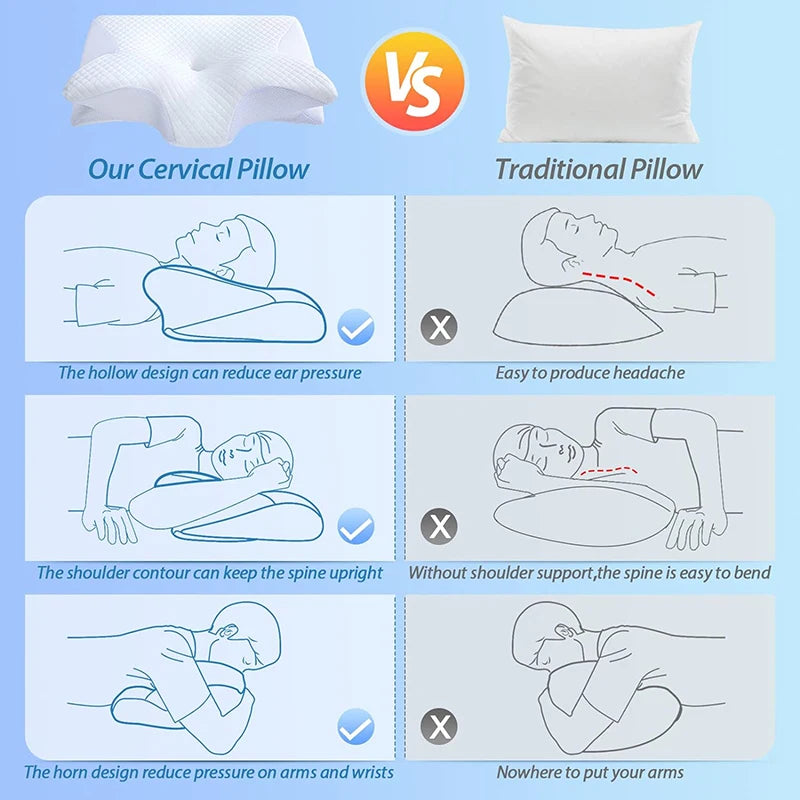 Memory Foam Cervical Support Pillow for Neck Pain