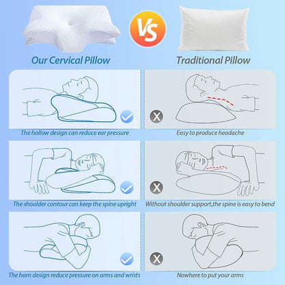 Memory Foam Cervical Support Pillow for Neck Pain