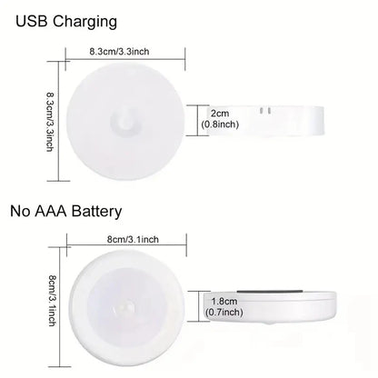 Motion Sensor LED Night Light for Bedroom & Stairs