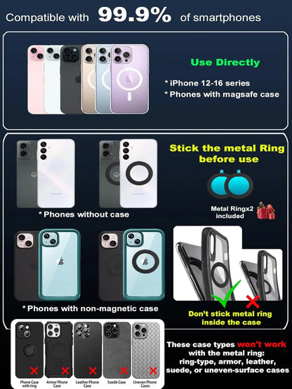MagGrip 360™ Car & Desk Phone Holder