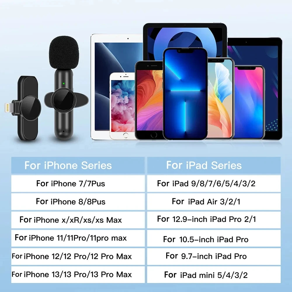 K61 Wireless Lavalier Mic for iPhone, Android & Laptop