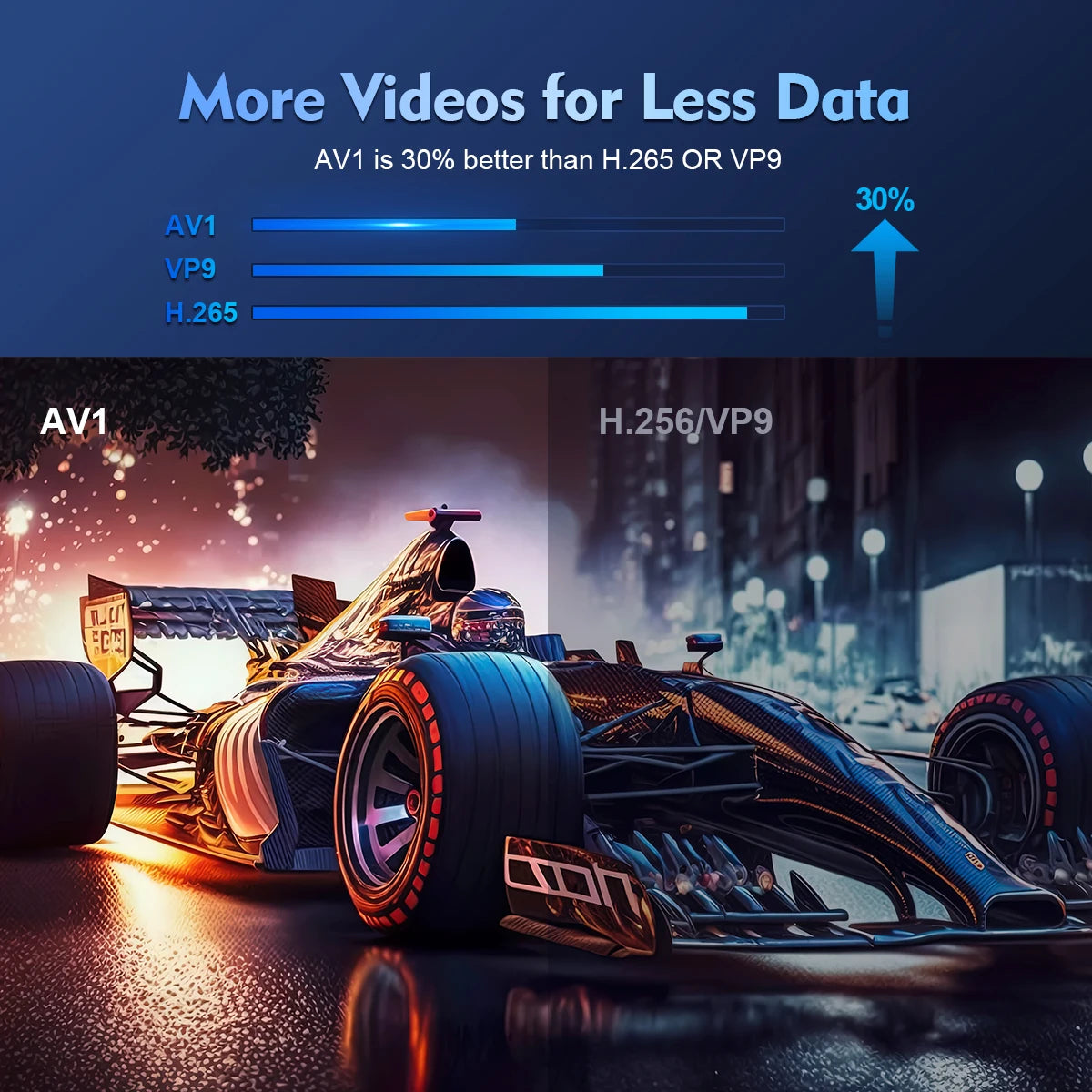 MAGCUBIC HY300 Pro 8K Android 14 Home Cinema Projector