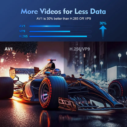 MAGCUBIC HY300 Pro 8K Android 14 Home Cinema Projector