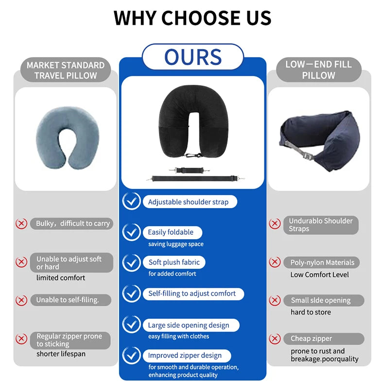Innovative Fillable U-Shape Travel Neck Pillow