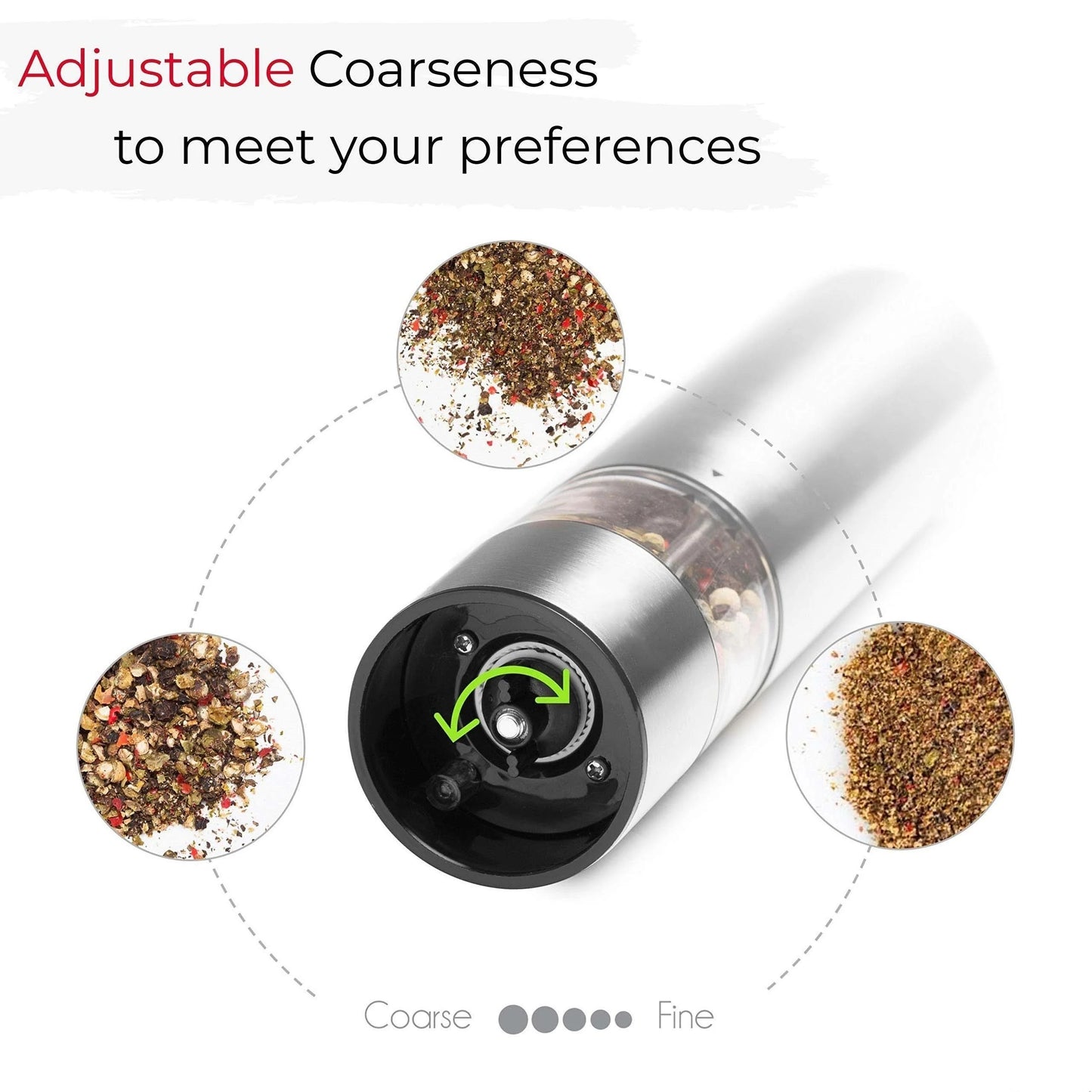 Electric Salt & Pepper Grinder Set with Light