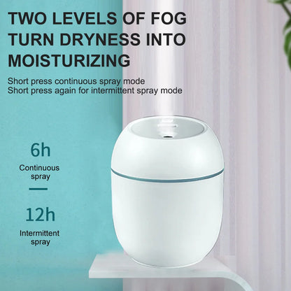 Silent USB Aroma Humidifier with Color LED Light