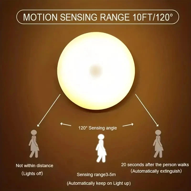Motion Sensor LED Night Light for Bedroom & Stairs
