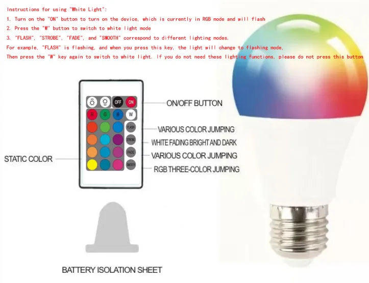 16-Color RGB LED Bulb E27 with Dimmer & 24-Key Remote