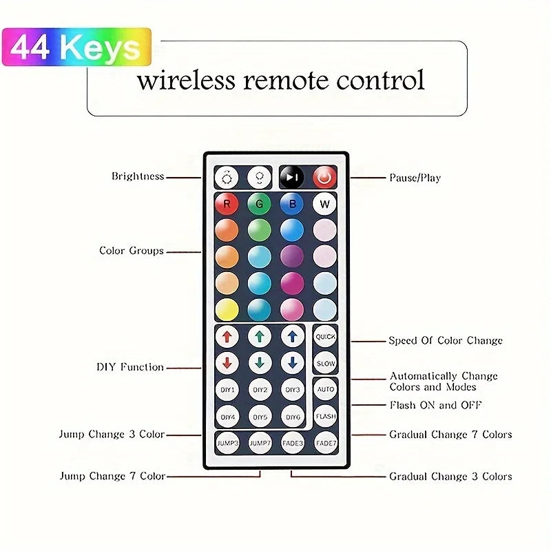 RGB Led Strip Lights