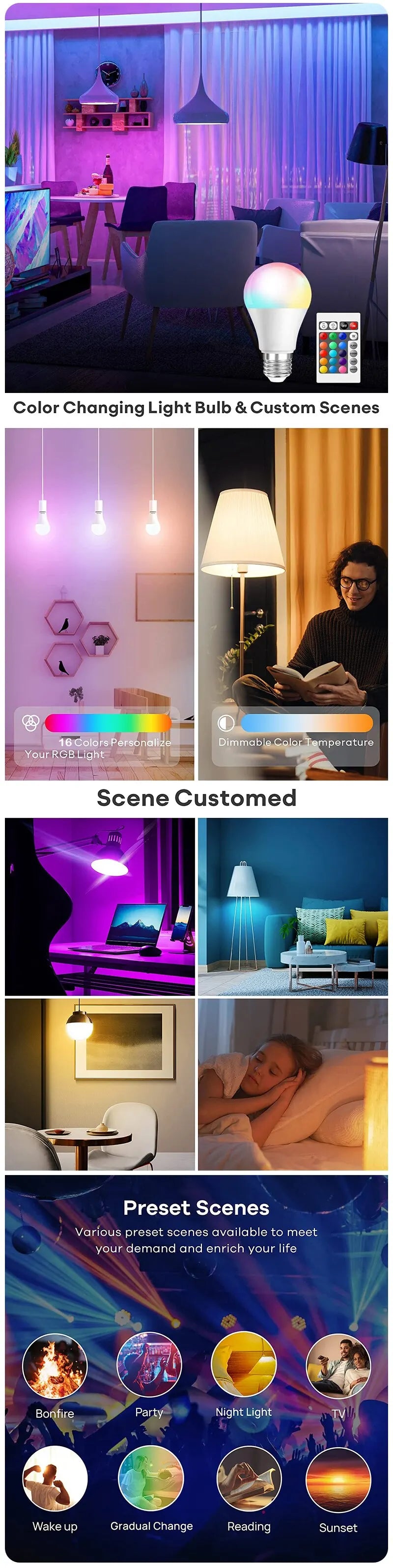 16-Color RGB LED Bulb E27 with Dimmer & 24-Key Remote