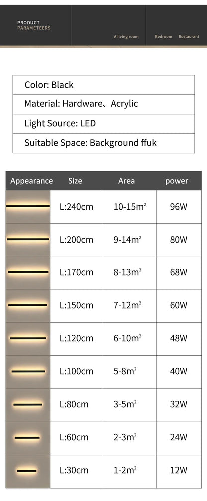 LED strip background wall lamp
