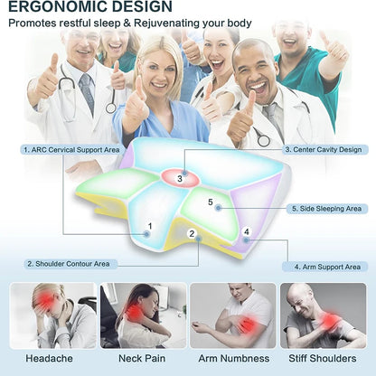 Memory Foam Cervical Support Pillow for Neck Pain